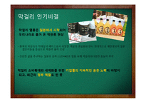 [가정생활문화] 한국의 전통주 역사와 미래-10