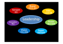 섬김의 리더십 사례-6