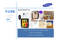 삼성전자의 경영사례와 취업전략-8