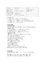 [일본어문법]일본의 경어 분석-4