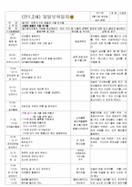 ★★★★★[2011년 9월][평가인증]어린이집 보육실습일지-3