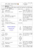 ★★★★★[2011년 9월][평가인증]어린이집 보육실습일지-5