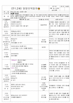★★★★★[2011년 9월][평가인증]어린이집 보육실습일지-9