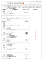 ★★★★★[2011년 9월][평가인증]어린이집 보육실습일지-15