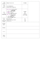 ★★★★★[2011년 9월][평가인증]어린이집 보육실습일지-16