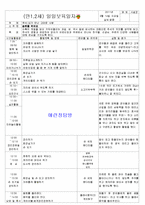 ★★★★★[2011년 9월][평가인증]어린이집 보육실습일지-17