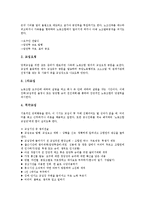 [단체교섭]단체교섭의 개념,목표, 단체교섭의 현황, 단체교섭의 준비,단계, 단체교섭의 변화 추세, 단체교섭의 진행, 단체교섭의 방식-6
