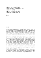 [도시경관]도시경관의 정의, 도시경관의 의의, 도시경관과 가로, 도시경관과 하천, 도시경관의 쟁점, 도시경관의 방향 분석-2