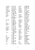 토익단어장 레포트-12
