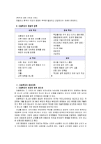 [아동복지B]아동학대의 발생 현황 및 원인을 제시하고 예방대책에 대해 논하시오-9