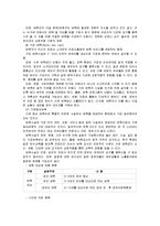 [아동복지C]영유아를 위한 보육서비스의 필요성과 현황, 발전방안을 아동권리의 관점에서 논하시오-6