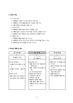 1)바른생활-6.와여름이다-몸 깨끗이 하기-3