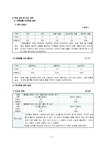1)바른생활-6.와여름이다-몸 깨끗이 하기-5