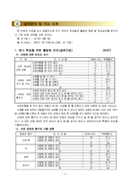 ★3)미술-8.판본체쓰기-굽은 획을 익혀 판본체로 은하 쓰기-5