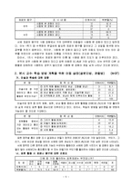 ★3)미술-8.판본체쓰기-굽은 획을 익혀 판본체로 은하 쓰기-6
