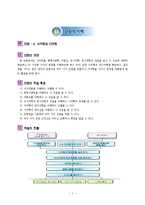 ★4)수학-4.사각형과 다각형-직사각형과 정사각형의 성질-3
