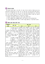 ★4)수학-4.사각형과 다각형-직사각형과 정사각형의 성질-5