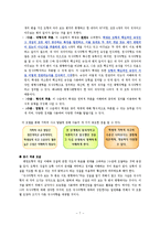 ★4)수학-4.사각형과 다각형-직사각형과 정사각형의 성질-8