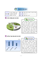 ★4)수학-4.사각형과 다각형-직사각형과 정사각형의 성질-9