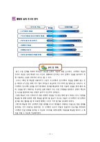 ★4)수학-4.사각형과 다각형-직사각형과 정사각형의 성질-10