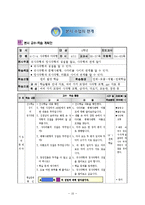 ★4)수학-4.사각형과 다각형-직사각형과 정사각형의 성질-11