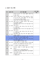 1)수학-4.덧셈과 뺄셈-(몇십몇) -(몇십몇)-5