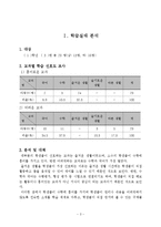 1)수학-4.덧셈과 뺄셈-받아내림이 없는(몇십몇)-(몇십몇)-3