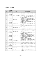 1)수학-4.덧셈과 뺄셈-받아내림이 없는(몇십몇)-(몇십몇)-5