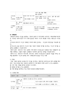 교과교육론3B)표준보육과정사회관계의사소통신체운동예술경험자연탐구기본생활영역)에의한 2세∼3세보육계획안0k-6