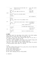 교과교육론3B)표준보육과정사회관계의사소통신체운동예술경험자연탐구기본생활영역)에의한 2세∼3세보육계획안0k-8