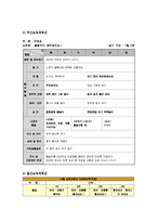 교과교육론3B)표준보육과정사회관계의사소통신체운동예술경험자연탐구기본생활영역)에의한 2세∼3세보육계획안0k-14