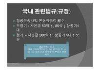 국내 저가항공사의 고객서비스전략 ppt-13