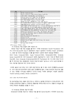 닌텐도의 성공과 그에따른 물류전략-7