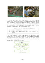 닌텐도의 성공과 그에따른 물류전략-20