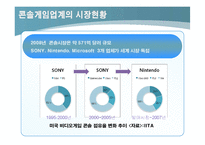 닌텐도의 물류전략-6