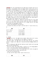 교과교육론3D)2007유치원교육과정건강생활사회생활표현생활언어생활탐구3～4보육계획안0k-6