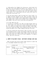 간호지도자론4D)허시와블랜챠드상황모형근거해조직의구성원성숙도와비교지도자행동스타일결정00-5