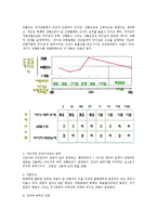 간호지도자론4공통)피들러의상황모형근거해 자신집단지도자 상황적합관계설명00-2