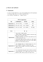 [마케팅] 박카스의 STP, 4P MiX 전략 분석-10