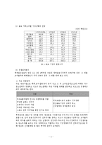 [국제마케팅] 롯데칠성의 중국진출 마케팅 전략-6