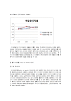 [회계원리] 현대 기아자동차 재무제표분석-14