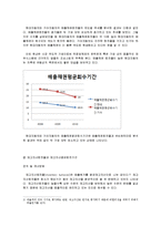 [회계원리] 현대 기아자동차 재무제표분석-19