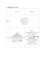 [마케팅관리] 슈퍼스타K의 마케팅 성공 요인 분석-10