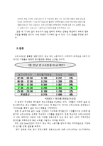 [마케팅관리] 슈퍼스타K의 마케팅 성공 요인 분석-17