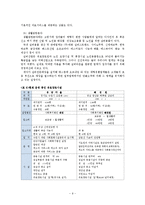 [인적자원경제학] 고령화 사회에 따른 신 소비계층의 탄생과 실버산업의 발전-11