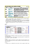 [생산운영관리] 도요타 생산 방식과 JIT-유성기업 사례를 중점으로 본 문제점과 해결방안-6