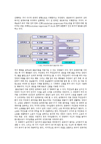 [조직동기론] 영화 `Cast away`의 심리분석-동기이론을 중심으로-6