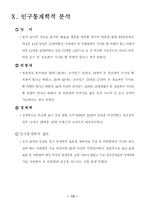 [벤처경영] 본 비빔밥 프랜차이즈 창업계획-10