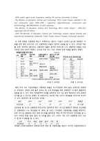 [광고론] 한양대학교 광고홍보 전략-5