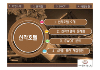 [마케팅] 신라호텔의 SWOT, 4P 분석을 통한 문제점 해결방안 제안-2